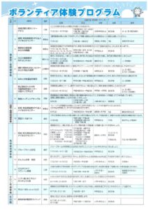 朝霞ボランティア体験プログラム2のサムネイル