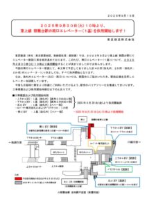 朝霞台駅エレベータ+南口のサムネイル