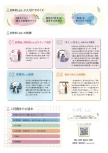 KIMI Lab.2のサムネイル