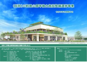 事業概要（Ａ３チラシ）のサムネイル